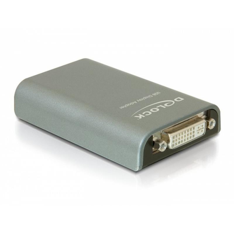 USB naar DVI/VGA/HDMI converter